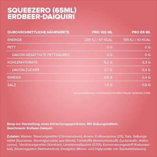 IronMaxx SqueeZero - Strawberry Daiquiri 65 ml | Zuckerfreier Sirup ohne Kalorien | Für 8 Liter Erfrischungsgetränk | Perfekt für unterwegs – Ansicht 2