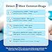 Areta 5 Panel Urine Drug Test Kit - [5 Pack] Testing Marijuana(THC), Cocaine(COC), Opiates(OPI), AMP, BZO, at Home All Drugs Screening Tests Kit, #ADTP-754