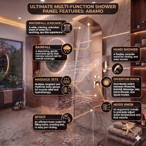 Image of ARAMO Shower Panel - Wave with Waterfall Shower, Massage Jet, 5 Water Functions (Rose Gold)