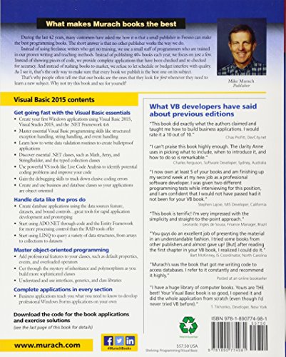 The 29 Visual Basic Programming Books To Read In April 2025 - Cherry Picks