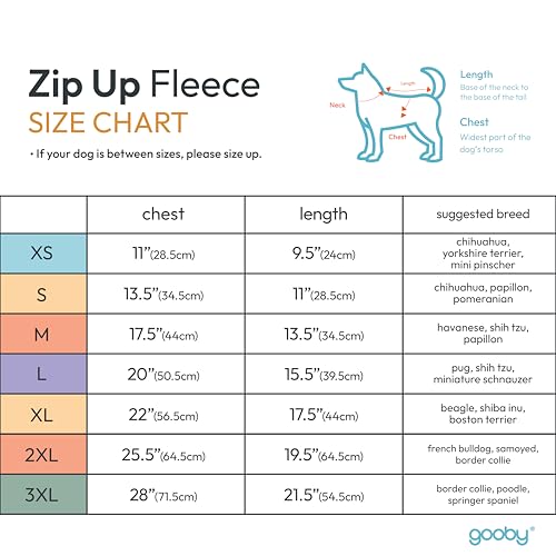Gooby Fleece-Hundepullover mit Reißverschluss, Größe XXXL, Warmer Fleece-Hundejacke zum Hineinsteigen, ohne Ringleine, Winterpullover für kleine Hunde, Jungen und Größe M, Türkis, Größe 3XL