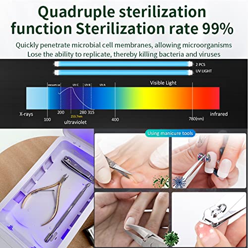 Nail Tool Sterilizer With Blue Light,Lxiangn Portable Usb Sterilization Box For Manicure Salon,Tweezers,Tattoo,Scissors,Jewelry,Phone, Watch,Keys #TOP4