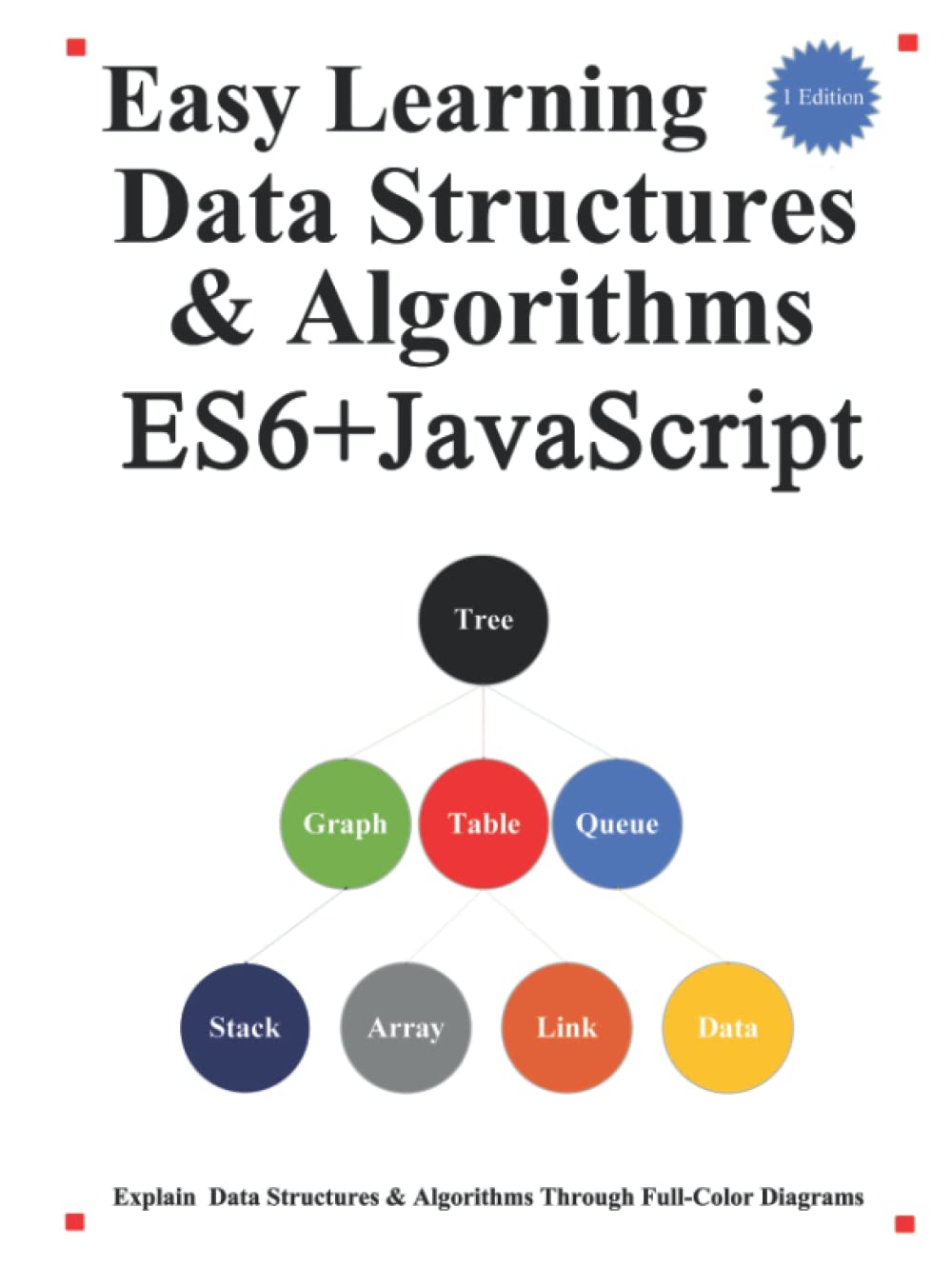Easy Learning Data Structures & Algorithms ES6+Javascript: Classic data structures and algorithms in ES6+ JavaScript (Easy learning JavaScript and Design Patterns and Data Structures and Algorithms)