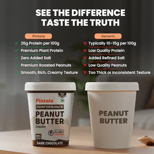 Image of Pintola Dark Chocolate Performance Series Peanut Butter (Creamy) - 510g | Added Plant Protein | 26% Protein | High Protein & Source of Fiber