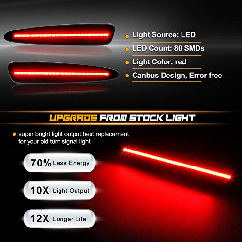 Ndrush Smoked Led Side Marker Lights Rear Bumper Sidemarker Lamp Compatible With Chevy Corvette C6 2005-2013 Red, Pack Of 2 #TOP1