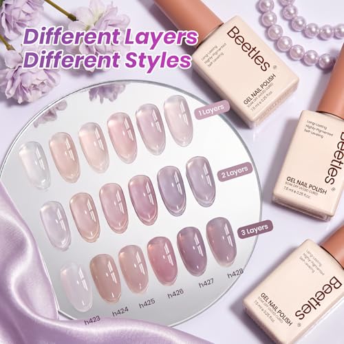 Image of Beetles Purple Gel Nail Polish Set - Taro Milk Tea 6 Colors Purple Summer Jelly Gel Nail Polish Kit Colors Sheer Translucent Effect Soak off UV Nail Art DIY at Home Gift for Women