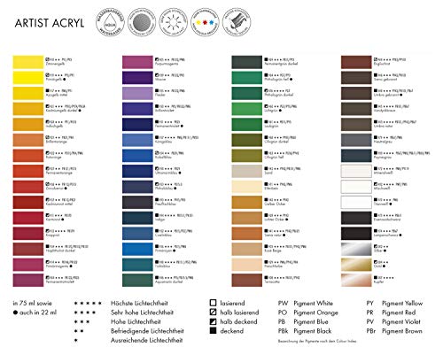Marabu 12200002962 - Artist Acryl olivgrün hell 75 ml, feine Acrylfarbe in Künstlerqualität, auf Wasserbasis, pastose Konsistenz, hoch pigmentiert, sehr gute Brillanz und Deckkraft