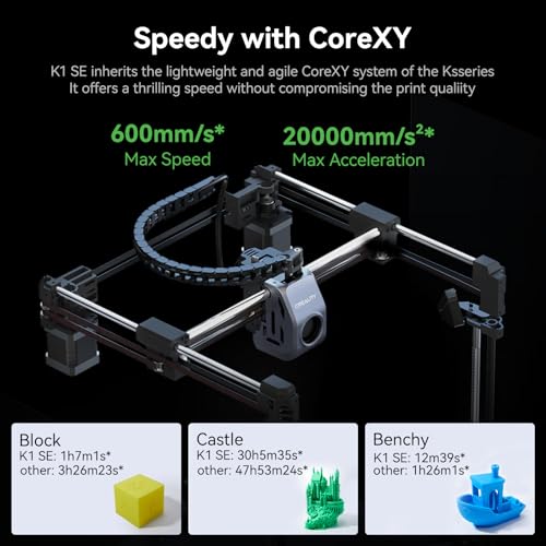Creality K1 SE 3D Printer, 600mm/s High-Speed Hands-Free Auto Leveling Flagship-Level Direct Extruder Quick-swap Tri-Metal Nozzle K1 Upgrade 3D Printer, Print Size 250x220x220mm