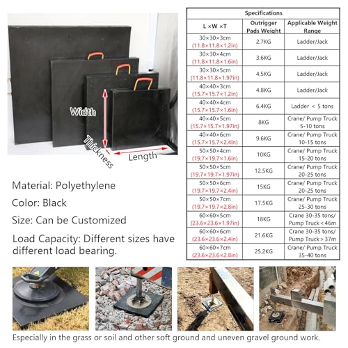 Bloques niveladores de RV impermeables para evitar hundimientos en remolques y grúas de auxilio 4