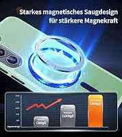 Opkiegrn Magnetisch für Samsung Galaxy S23 5G Hülle, Hellgrün – Ansicht 3