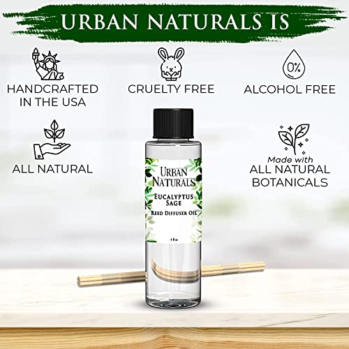 Urban Naturals Eucalyptus & Sage Oil Reed Diffuser Refill | Eucalyptus, Sage, Mint, Lime and Cedarwood| Includes a Free Set of Reed Sticks! 4 oz - Image 4