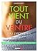Tout vient du ventre (ou presque) (SANTE/FORME)