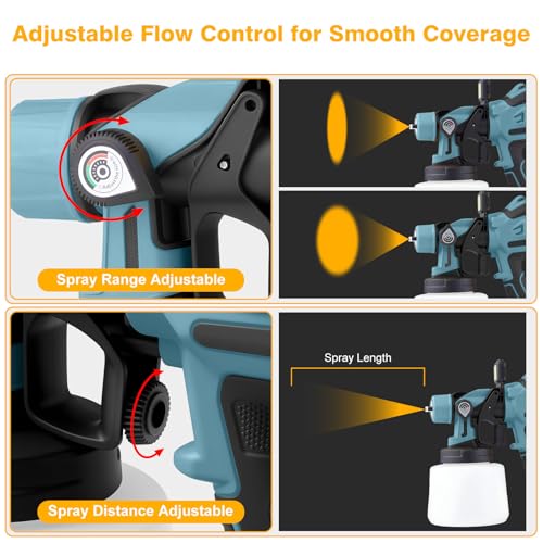 Image of Paint Sprayer, 1000W HVLP Spray Gun for Stain & Furniture, Blue | 1400ML sprayer with 3 brass nozzles, 3 patterns, adjustable flow, dust blowing head and easy-clean adapter