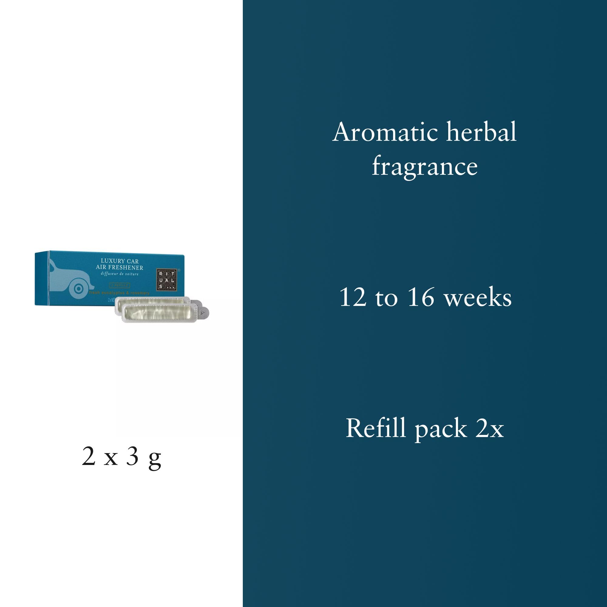 RITUALS Hammam Pack Recargas de Ambientador de Coche – 2 Recargas – Eucalipto y Romero – 2 x 3 g – sin soporte de madera