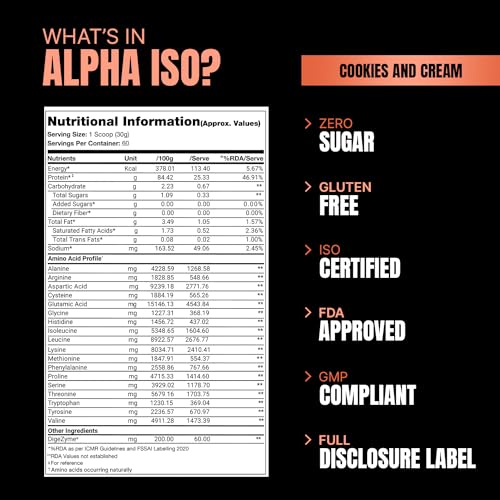 Image of PS PROSUPPS Alpha Iso Premium Whey Isolate|Whey Protein Isolate For Muscle Growth And Recovery|Isolate Whey Protein For Muscle Gain|25G Protein And 12G Eaa,Zero Sugar|1.8Kg(Cookies And Cream)