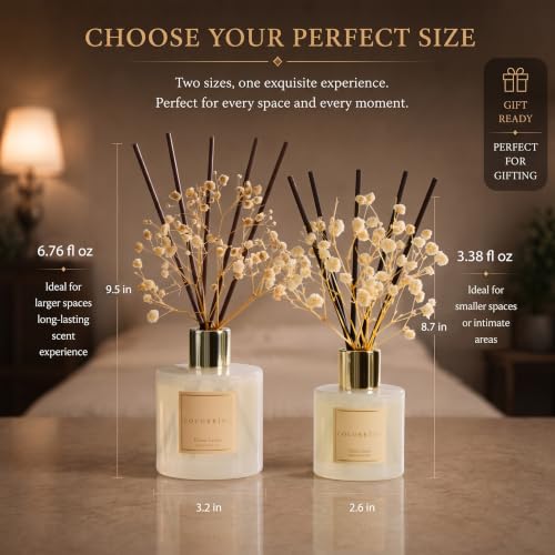 Image of COCORRINA Reed Diffuser - Clean Linen 3.38 fl oz Reed Diffuser for Bedroom Bathroom Home Decor