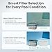 AIPER Scuba X1 Cordless Robotic Pool Cleaner, Upgraded Battery Life and Cross Pattern Smart Navigation, Horizontal Waterline Scrubbing, Ideal for Inground Pools up to 2,150 sq.ft