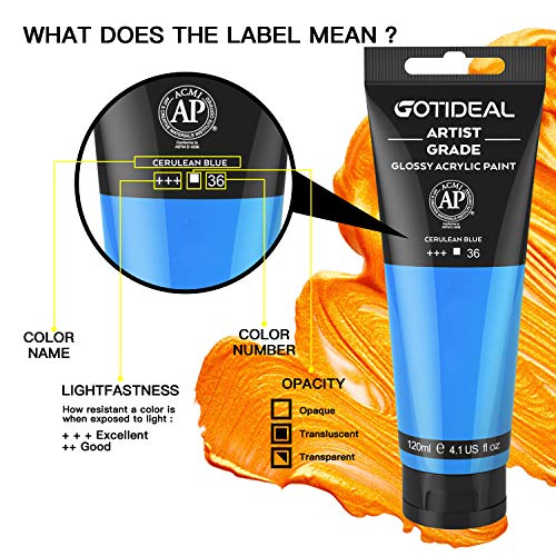 Image of GOTIDEAL Acrylic Paint Cerulean Blue Tubes(120ml, 4.1 oz) Non Toxic Non Fading,Rich Pigments for Painters,Ideal for Canvas Wood Clay Fabric Ceramic Craft Supplies (Cerulean Blue)