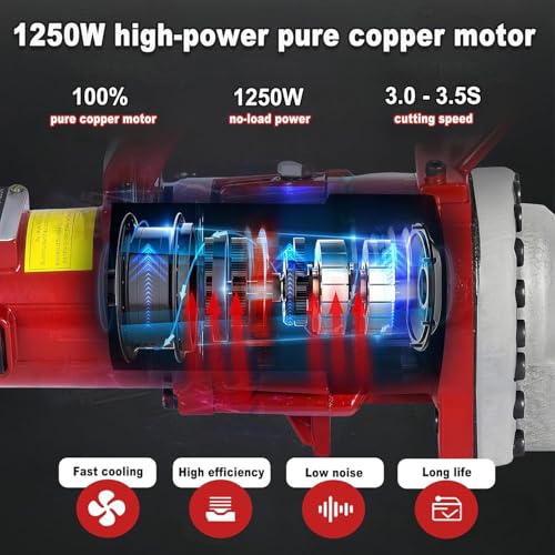 Elektryczny hydrauliczny nóż do stali – szybkie cięcie 3–3,5 s, tnie pręty zbrojeniowe 4–20 mm, wytrzymały i przenośny do obróbki metalu w budownictwie