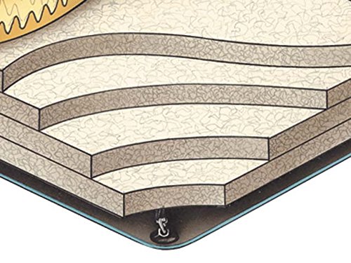 Boyd's Super Single Ultra Motionless with Comfort Top Hardside Waterbed Mattress Kit Includes Liner and Fill kit