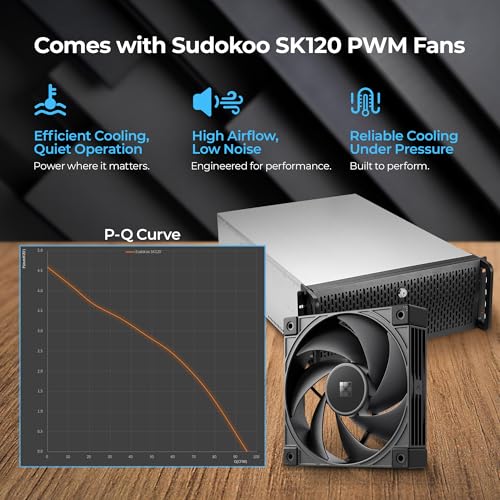 Image of Rosewill 4U Server Chassis Sudokoo Edition with 2 Sudokoo SK120 PWM High-Airflow Fans | 2 Rear 80mm Fans | 8 x 3.5 HDD Bays, 3 x 5.25 Bays | ATX, CEB Compatible | 2 x USB 3.0 | Front Panel Lock