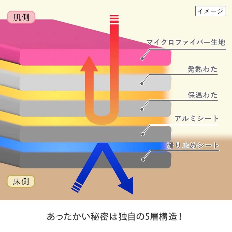 ひな暖ラグ　2畳　マロンブラウン Amazon | ひな暖ラグ 2畳 マロンブラウン ひな暖 ひなだん