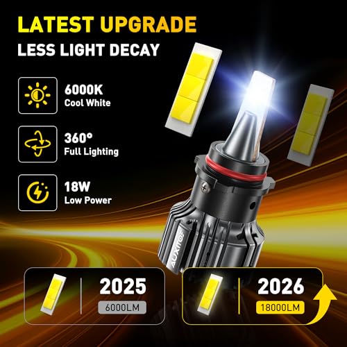 Image of AUXITO PSX26W 12278 LED Fog Light Bulbs 18000LM, 1000% Brighter 6500K 12278C Fog Lights, 1:1 OEM Replacement for Cars Trucks SUVs, 3-Minute Installation, IP68 Waterproof, Pack of 2