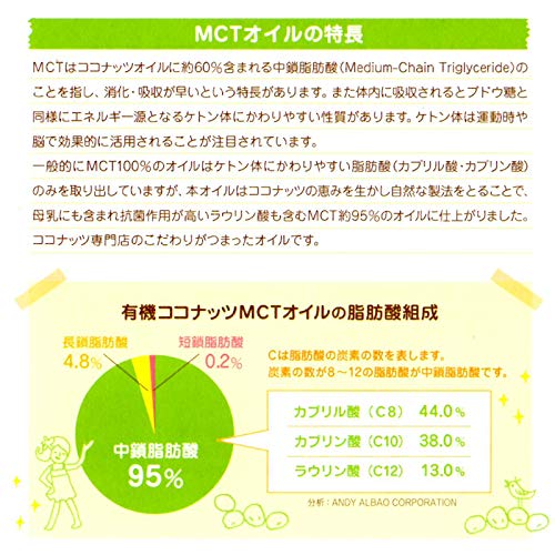 Amazon | 6本セット 有機 ココナッツ MCTオイル 280g(300mL