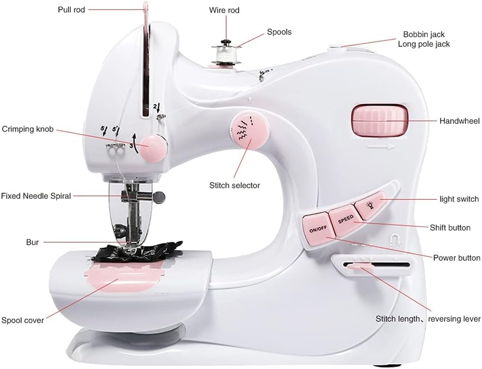Draagbare handnaaimachine Stitch Naai Handwerken Snoerloze kledingstoffen Stitch - Image 8