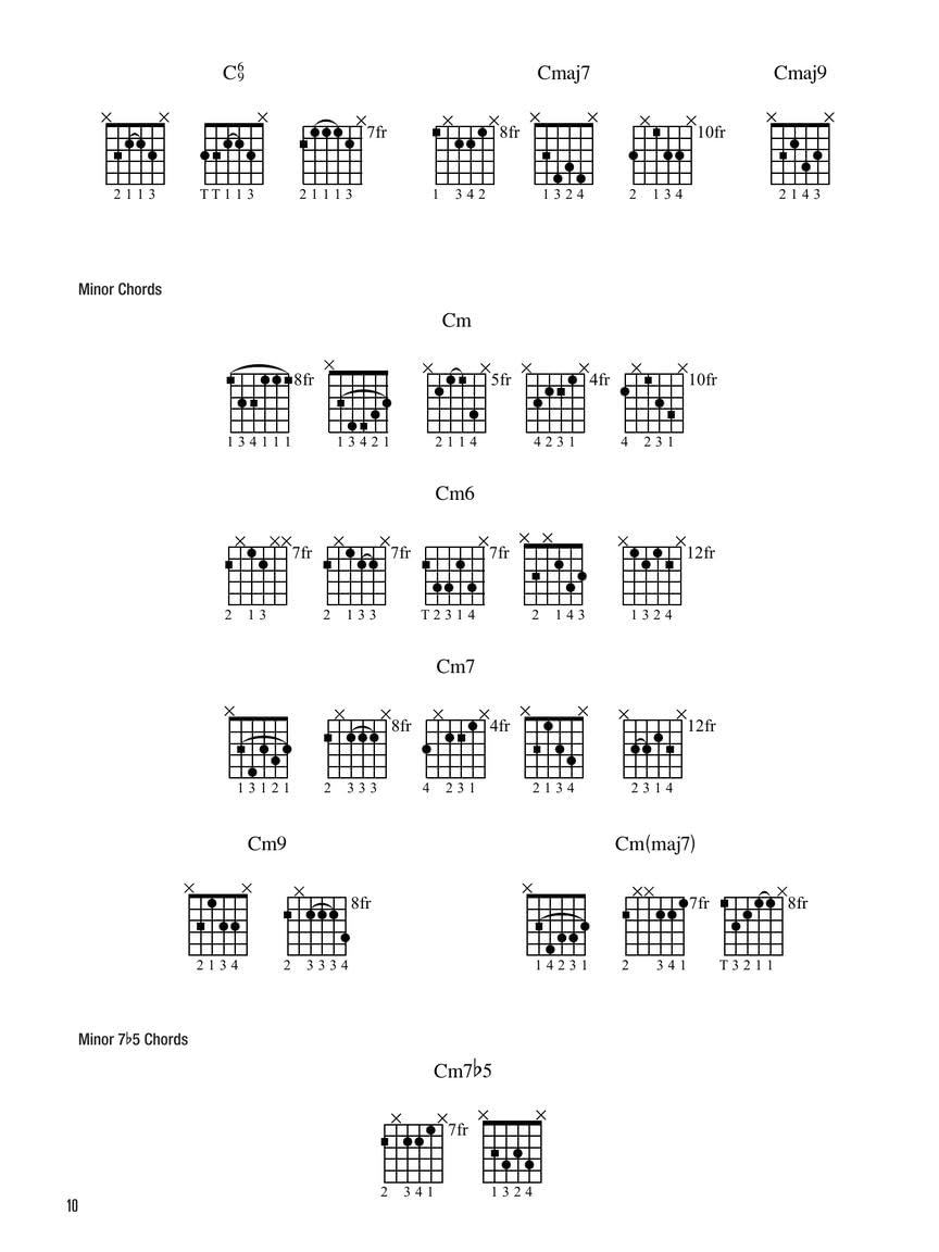 Hal Leonard Gypsy Jazz Guitar Method: Includes Video Instruction and Audio Play-alongs!