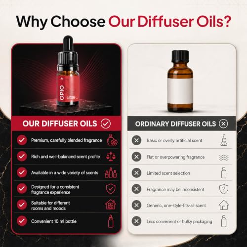 Image of Diffuser Oil - Black Op!.um Inspired Perfume Diffuser for Home by Perfa