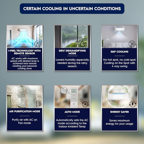 Image of Electrolux 1.5 Ton 3 Star Convertible Inverter Split Air Conditioner (AC), 100% Copper, PM2.5 Filter, 360 Cooling, I-Feel Tech, Anti-Corrosion and R32, White & Blue, UltimateHome 300, ESV183C2UA