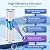 ICEPURE 20 Inch Whole House Pleated Sediment Water Filter Cartridge for Well Water, Replacement for ECP20-20, SPC-25-2020, ECP1-20, ECP5-20, SPC-25-2005, SPC-25-2001, 5 Micron 20" x 2.5", 6PACK