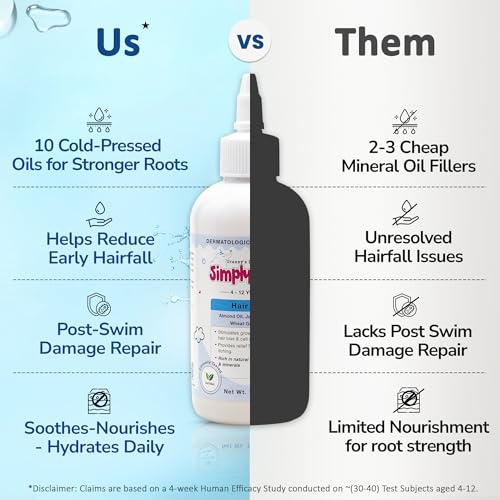 Image of Simply Kids Hair Oil for 4 to 12 years | 10 Coldpressed Oils Including Almond, Wheat germ & Jatamansi | Promotes Hair Growth, Reduces Hair Fall & Anti- Dandruff Hair Oil for Kids | SLS & Paraben Free | Dermatologically Tested Safe for Sensitive Skin | 175ml