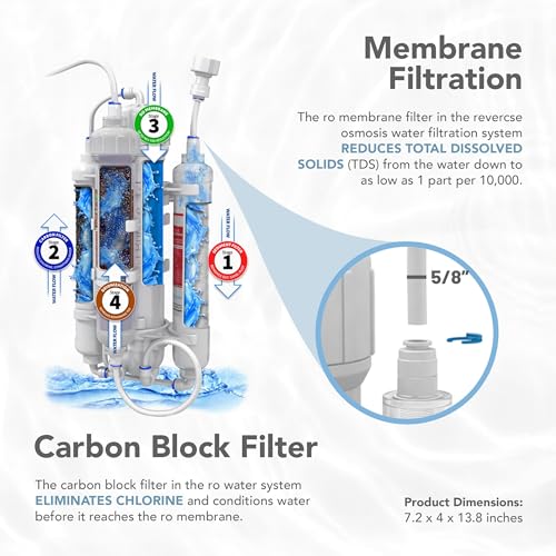 Image of Aquatic Life RO Buddie 4-Stage Aquarium Water Filter System, Reverse Osmosis RO /DI Filtration Unit for Fish Tank, Fountains, and More, 50 GPD (Gallons Per Day) (Pack of 2)
