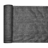 Zaunblende 1 x 15 m, anthrazit, Sichtschutz für Zaun, Balkon & Garten, UV-stabilisiertes HDPE-Gewebe