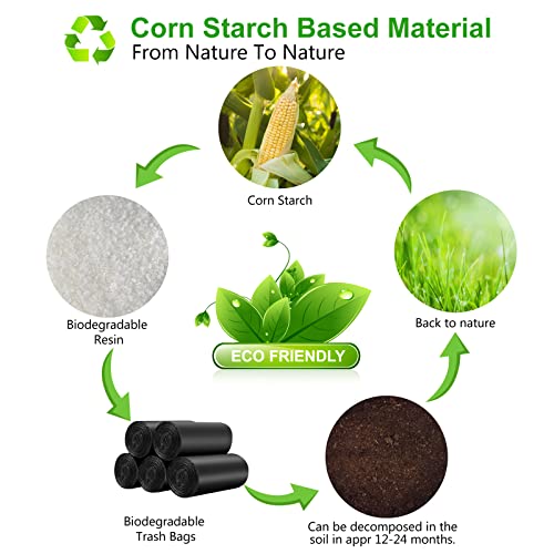 Encuentra la mejor selección de Bolsas basura biodegradables baño los 10 mejores. 2 Imagen adicional