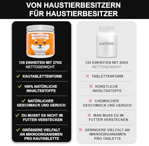 Probiotika Hund - (135 Verdauungssnacks + 9 Milliarden KBE) - Natürliches Supplement bei Durchfall für Verdauung & Darmflora