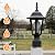 LIT-PaTH 16 Inch Outdoor Lamp Post Light Fixture, Exterior Pole Lantern with Clear Glass, Hardwired Aluminum Post Lighting for Driveway Garden Yard, Matte Black, 1-Pack