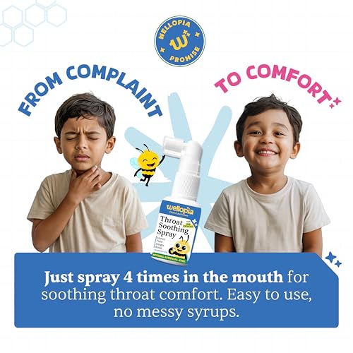 Image of Kids Sore Throat Spray | Bee Propolis & Honey | Non-Drowsy Relief & Immunity Support | No Artificial Additives | 30ml, 240 Sprays (Ages 6+)