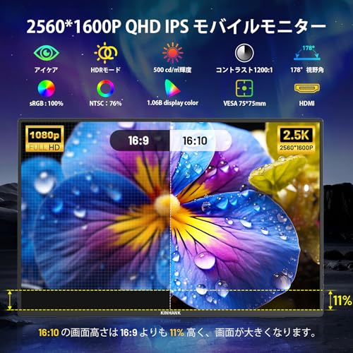 Kinhank K16G-PRO モバイルモニター の商品画像 2