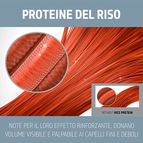 Goldwell Dualsenses Ultra Volume, Balsamo per