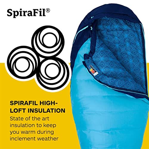 Mejores precios y opiniones de Sacos de Dormir Marmot de esta semana. 3 Imagen adicional