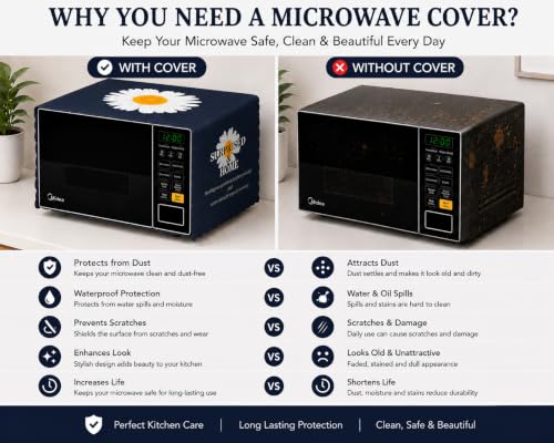 Image of Microwave Oven Cover - Waterproof & Dustproof Protective Cover for Kitchen, Heat Resistant Fabric, Universal Fit for Standard Microwave Ovens, Easy Clean Stylish Printed Design (Navy Blue)