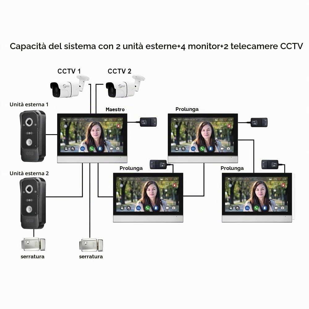 Sistema videocitofonico cablato Tuya WiFi 7 pollici touch screen 1080P campanello intelligente Tuya APP Kit citofono 2 porte sblocco (2 Campanello+2 Monitor)