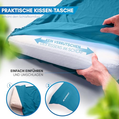 NORDMUT® Hüttenschlafsack Baumwolle Ultraleicht - Sommerschlafsack Kleines Packmaß & Atmungsaktiv - Schlafsack Dünn & besonders weich inkl. Kissenfach [220 x 90 cm]