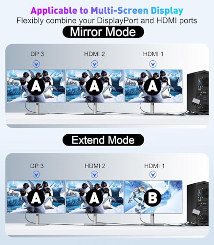 Image of DisplayPort to Dual HDMI with DP Adapter (4K@60Hz) Extended Display 1 in 3 Out MST Hub for Multiple Monitors Compatible for Graphics Card, PC, NVIDIA, AMD