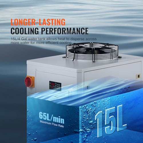 Happybuy CW6000 water chiller control panel and display
