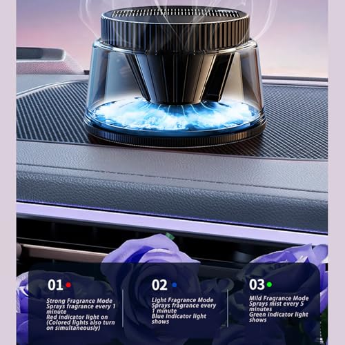 Greensen Difusor Aromático Eléctrico Recargable Solar miniatura 6