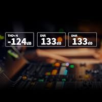 EverSolo DAC-Z8 Digitális-Analóg Átalakító - MQA Dekóder, ES9038Pro DAC, DSD512, Bluetooth 5.0 aptX HD, Fejhallgató Erősítő 3